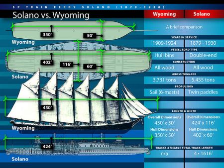 Solano Ferry vs. Wyoming (Big Wooden Ships)